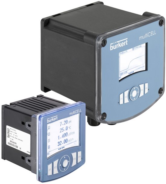Reinstwasserqualität effizient überwachen